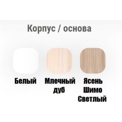 Кровать двухъярусная "Тетрис" (щиты) с бортиками + ящики в Приобье - priobie.mebel24.online | фото 20