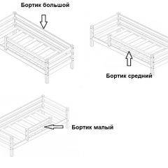 Кровать одноярусная Сонечка (800*1900) модульная в Приобье - priobie.mebel24.online | фото 3