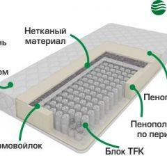 Матрас Лелия Жаккард (h190) серия Калверо в Приобье - priobie.mebel24.online | фото