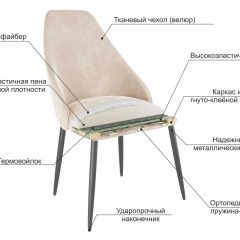 МИЛАН Набор стульев (2шт) в Приобье - priobie.mebel24.online | фото 6