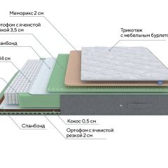 PROxSON Матрас Lux Duo M/S (Non-Stress) 120x190 в Приобье - priobie.mebel24.online | фото 7