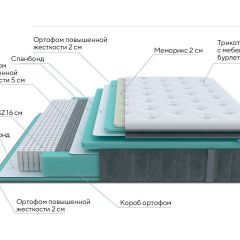 PROxSON Матрас Paradise Medium (Трикотаж Prestige Steel) 140x190 в Приобье - priobie.mebel24.online | фото 10