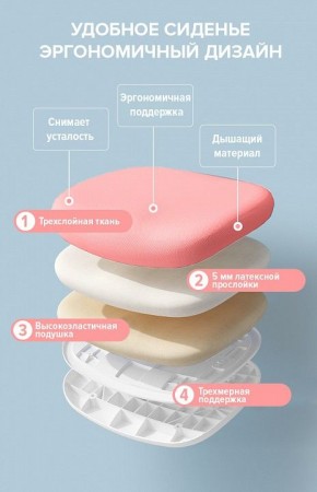 Кресло компьютерное Kids 102 в Приобье - priobie.mebel24.online | фото 5
