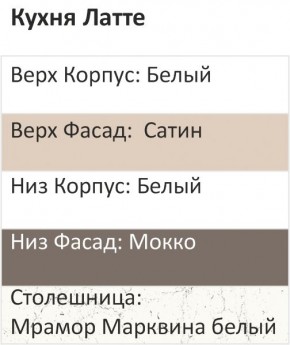 Кухонный гарнитур Латте 1000 (Стол. 38мм) в Приобье - priobie.mebel24.online | фото 3