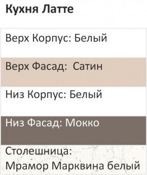 Кухонный гарнитур Латте 2200 (Стол. 26мм) в Приобье - priobie.mebel24.online | фото 3