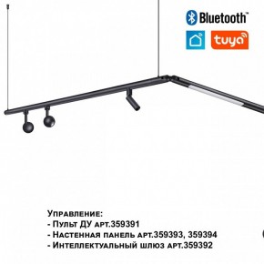 Модульный светильник Novotech Glat 359362 в Приобье - priobie.mebel24.online | фото 7