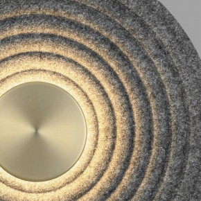 Накладной светильник Odeon Light Felt 7035/6WL в Приобье - priobie.mebel24.online | фото 5