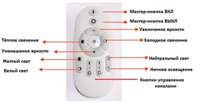 Подвесной светильник Favourite Hexagon 2103-14P в Приобье - priobie.mebel24.online | фото 3