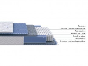 PROxSON Матрас Active M Roll (Ткань Трикотаж Эко) 180x200 в Приобье - priobie.mebel24.online | фото 2