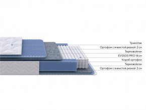 PROxSON Матрас Active M (Ткань Трикотаж Эко) 140x195 в Приобье - priobie.mebel24.online | фото 2