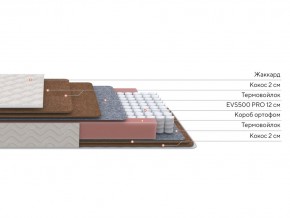 PROxSON Матрас Base F (Ткань Синтетический жаккард) 140x190 в Приобье - priobie.mebel24.online | фото 3