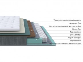 PROxSON Матрас Glory Firm (Трикотаж Prestige Latte) 180x195 в Приобье - priobie.mebel24.online | фото 2