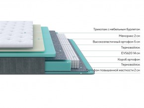 PROxSON Матрас Glory Medium (Трикотаж Prestige Latte) 180x220 в Приобье - priobie.mebel24.online | фото 2