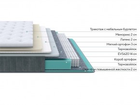 PROxSON Матрас Glory Soft (Трикотаж Prestige Latte) 200x210 в Приобье - priobie.mebel24.online | фото 2