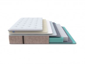 PROxSON Матрас Glory Soft (Трикотаж Prestige Latte) 80x200 в Приобье - priobie.mebel24.online | фото 1