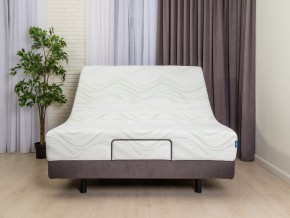 PROxSON Матрас Motion Memo Flex S (Motion Dream) 140x195 в Приобье - priobie.mebel24.online | фото 8