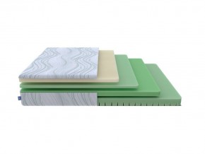 PROxSON Матрас Motion Memo Flex S (Motion Dream) 160x190 в Приобье - priobie.mebel24.online | фото 1