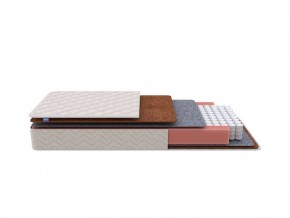 PROxSON Матрас Standart F Roll (Ткань Синтетический жаккард) 160x200 в Приобье - priobie.mebel24.online | фото 1