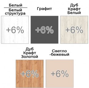 Шкаф-купе ХИТ 22-4-14-15 (420) в Приобье - priobie.mebel24.online | фото 5