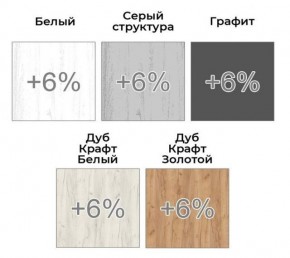 Шкаф-купе ХИТ 22-4-18-222 (420) в Приобье - priobie.mebel24.online | фото 5