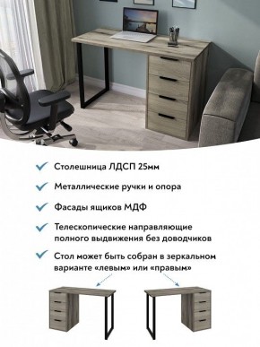 Стол письменный Эконом-стандарт С-400 в Приобье - priobie.mebel24.online | фото 5