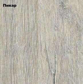 Стол письменный "Симпл" 1200 в Приобье - priobie.mebel24.online | фото 9