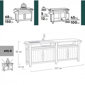 Столик для барбекю 415 Л (Unity Chef 415 L) графит в Приобье - priobie.mebel24.online | фото 2