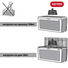 Сундук Samoa Rattan Box 270 L в Приобье - priobie.mebel24.online | фото 5